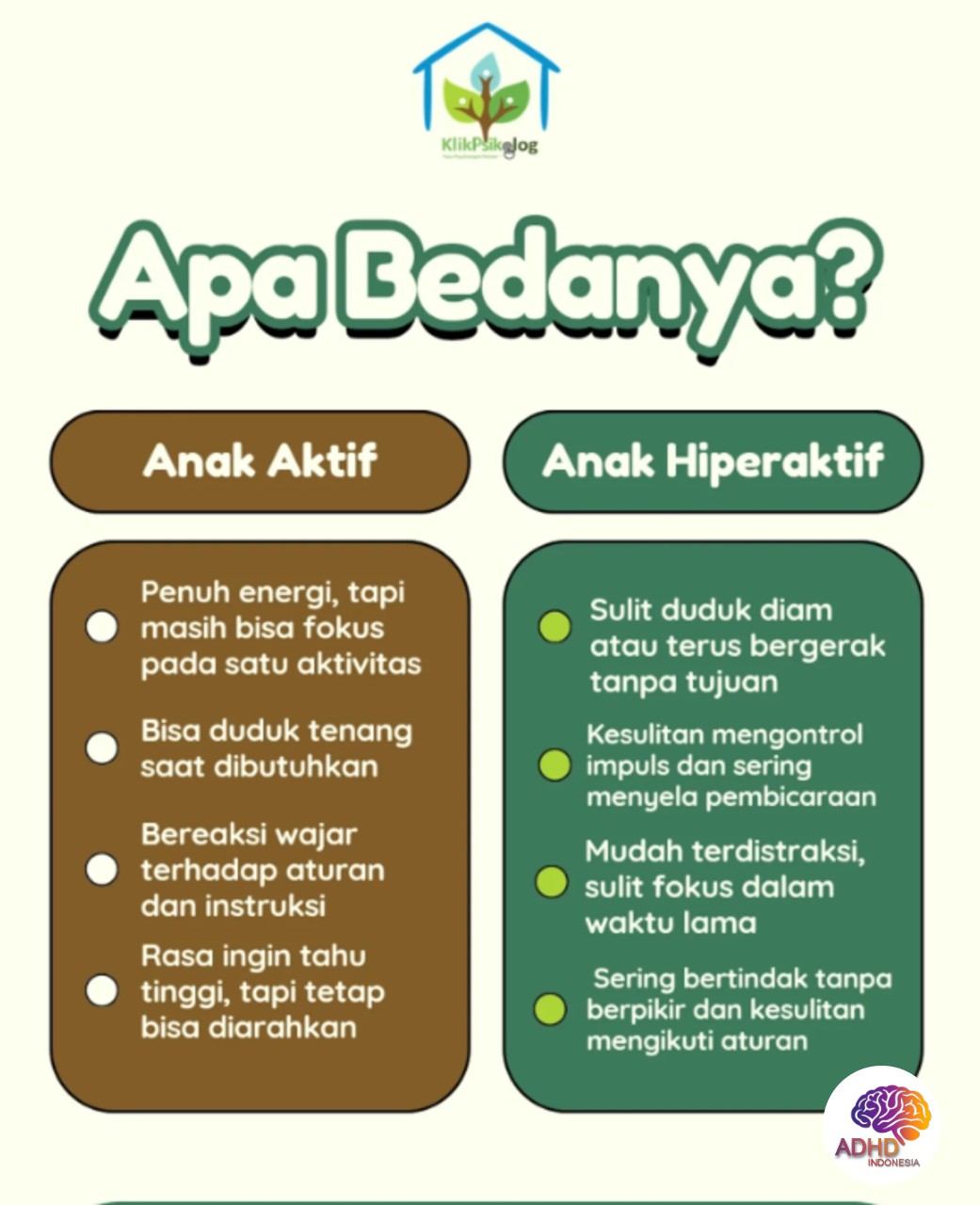 Perbedaan Anak Aktif dan ADHD yang Perlu Dipahami di Kabupaten Luwu Timur
